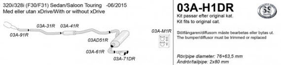 RVS Sportuitlaat BMW 328i 320i