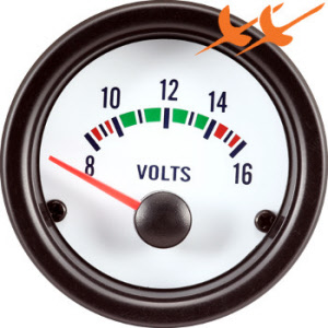 ix voltmeter