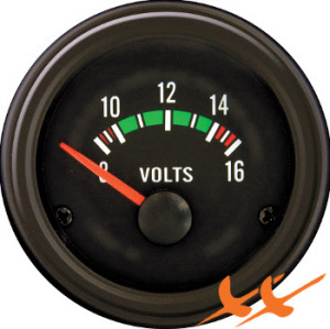 voltmeter impromaxx